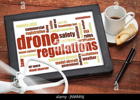 Règlement sur les drones (USA) Nuage de mots sur une tablette numérique avec une tasse de café et rotation de l'hélice Banque D'Images