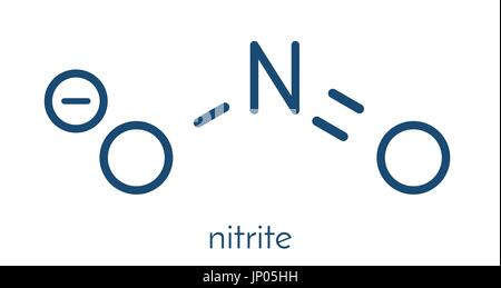 L'anion nitrite, structure chimique. Les sels de nitrite sont utilisés dans le traitement de la viande. Formule topologique. Illustration de Vecteur