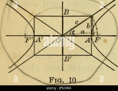 'Avion et géométrie analytique solide' (1921) Banque D'Images