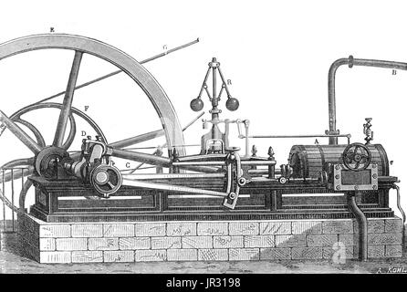 Machine à vapeur sans condenseur, vérin horizontal. Le premier moteur à vapeur rudimentaire était l'aeolipile décrite par Heron d'Alexandrie au 1er siècle après JC. À partir de la 12e siècle, un certain nombre d'appareils à vapeur ont été expérimenté avec ou proposée. En 1712 Thomas Newcomen's moteur atmosphérique est devenu le premier grand succès commercial en utilisant le principe du moteur du piston et cylindre, qui a été le moteur à vapeur type fondamental utilisé jusqu'au début du xxe siècle. Au cours de la révolution industrielle, les locomotives à vapeur ont commencé à remplacer l'eau et de l'énergie éolienne, et éventuellement becam Banque D'Images