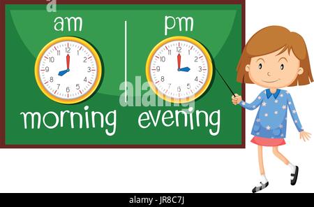 En face wordcard pour matin et soir illustration Illustration de Vecteur