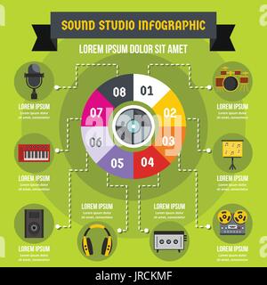 Studio d'infographie concept, style plat Illustration de Vecteur