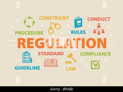 Règlement. Concept avec icônes. Illustration de Vecteur