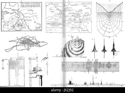 Illustrations liées au tremblement de terre Banque D'Images