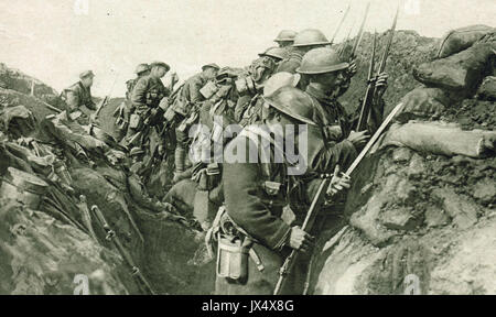 Préparer les Canadiens pour la baïonnette, WW1 Banque D'Images