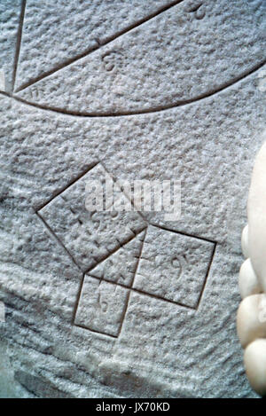 Simon Louis Boquet Détail du théorème de Pythagore Archimède Banque D'Images