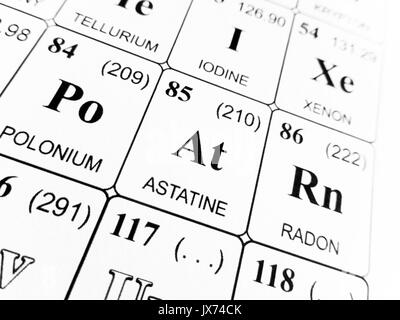 L'astate sur le tableau périodique des éléments Banque D'Images