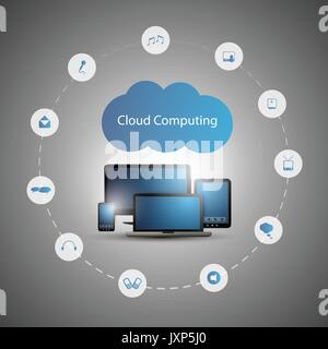 Abstract Colorful Cloud Computing Concept Design avec des appareils mobiles, PC portable connecté et icônes dans autour de cercle représentant différents services Illustration de Vecteur