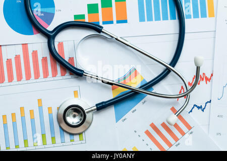 Stéthoscope sur les soins de santé et de cartes d'analyse financière stats Banque D'Images