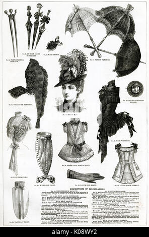 Vêtements pour femmes 1886 Banque D'Images