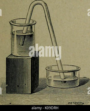 'Dictionnaire-manuel-illustré des sciences usuelles : astronomie, mécanique, art militaire" (1897) Banque D'Images