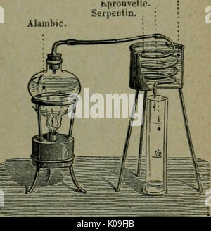 'Dictionnaire-manuel-illustré des sciences usuelles : astronomie, mécanique, art militaire" (1897) Banque D'Images