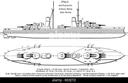 Andrea Doria cuirassé de classe 1923 diagrammes Brasseys Banque D'Images