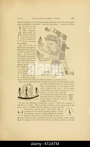 Rapport annuel du Bureau d'ethnologie à la secrétaire de la Smithsonian Institution (page 381) BHL26499967 Banque D'Images