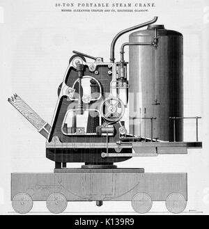 Alexander Chaplin & Co 30 tonnes, grue à vapeur portable 1868 (1) Banque D'Images