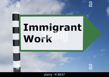 Rendre illustration de titre d'immigrants on road sign Banque D'Images