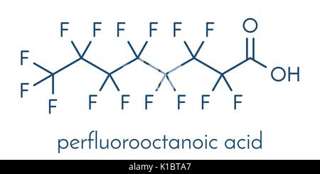 L'acide perfluorooctanoïque (APFO) Polluant cancérogène perfluorooctanoate, molécule. Formule topologique. Illustration de Vecteur