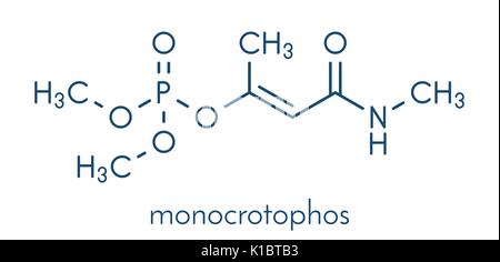 Le monocrotophos molécule d'insecticides organophosphorés. Aussi connu pour être polluant organique persistant. Formule topologique. Illustration de Vecteur