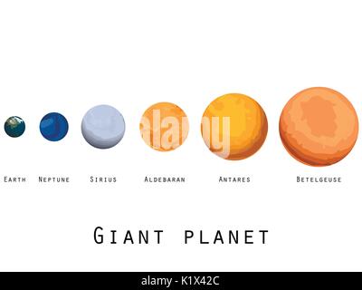 Planète géante. Planètes et étoiles de l'univers. Principales planètes. Illustration de Vecteur
