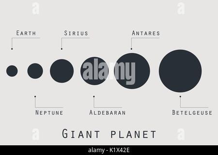 Planète géante dans le style d'origine. Planètes et étoiles de l'univers. Principales planètes. Illustration de Vecteur