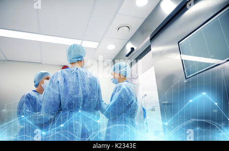 Groupe des chirurgiens en salle d'opération à l'hôpital Banque D'Images