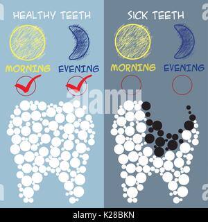 Concept de soins dentaires. Les dents en bonne santé et malades. Vector illustration Illustration de Vecteur