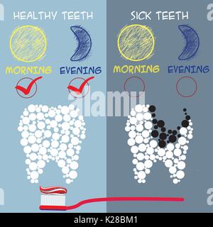 Concept de soins dentaires. Les dents en bonne santé et malades. Vector illustration. Illustration de Vecteur