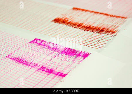 Dispositif de mesure de la sismologie séismes. L'activité sismique en direct sur la feuille de papier de mesure. L'onde sismique sur un papier millimétré. Et rouge Banque D'Images