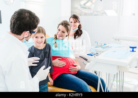 Dentiste avec femme enceinte et l'enfant en chirurgie Banque D'Images