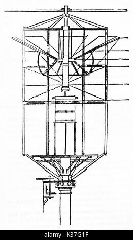 Explication visuelle schématique du dispositif d'éclairage du phare de Saint-Mathieu. Vieille Illustration d'auteur non identifié, publié le Magasin Pittoresque, Paris, 1834 Banque D'Images