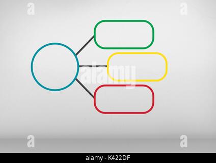 Digital composite de mind map colorés sur fond lumineux Banque D'Images