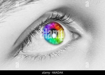 Close up of a man eyes, macro Banque D'Images