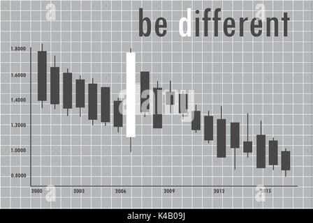 Beaucoup de noir et un long blanc bougies japonaises sur une carte, être différent , vector Illustration de Vecteur