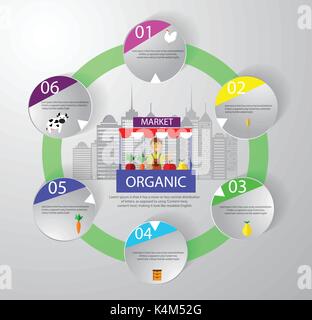 Marché à la ferme de fruits infographie Illustration de Vecteur