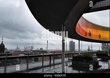 Votre 'Panorama' Arc-en-ciel, Olafur Eliasson spectaculaire de l'œuvre d'art sur le toit de la das Kunstmuseum à Aarhus, Danemark Banque D'Images