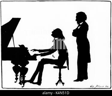LISZT, Franz / Ferenc, - pianiste et compositeur hongrois, - jouer du piano vu par Richard Wagner. Silhouette par Willi Bilthorn, 1910. . 22 octobre 1811 - 31 juillet 1886 Banque D'Images