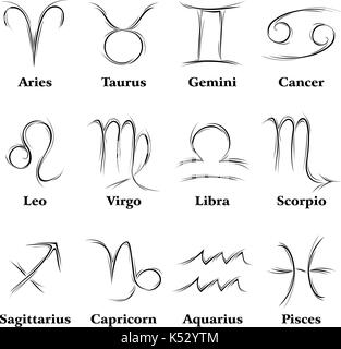signes du zodiaque Illustration de Vecteur