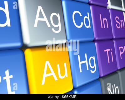 L'oeuvre de l'ordinateur d'un close-up de la table périodique axé sur les éléments chimiques de l'argent (Ag =Argentum) et l'or (Au =Aurum). Banque D'Images