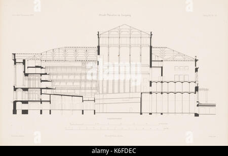 Das neue stadttheater (Leipzig) 20 022 zfb langhans Banque D'Images