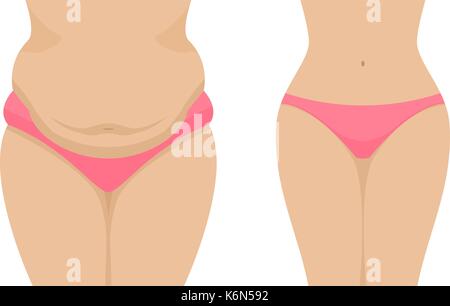 Vector illustration d'une femme mince et fat belly Illustration de Vecteur