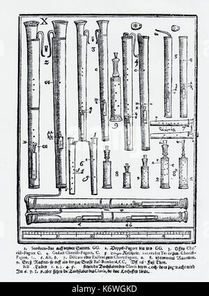 X à partir de la plaque du Praetorius 'Syntagma Musicum' montrant Sordun Kortholt Rackett ; ; ; bombarder. Datant de 1619. 16e siècle 17e siècle, la Renaissance du début du Baroque. Praetorius : compositeur et musicologue allemand de la musique sacrée et profance, 18 février 1571 - 15 février 1621. Banque D'Images