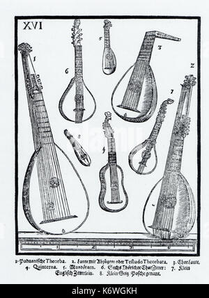 XVI de la plaque du Praetorius 'Syntagma Musicum" indiquant : 1. Théorbe Padoue ; 2 Testudo théorbe ; Luth 3 Quintern ; 4 ; 5 ; 6,7 ; Gittern Mandora 8 Pochette/trousse. Datant de 1619. 16e siècle 17e siècle, la Renaissance du début du Baroque. Praetorius : compositeur et musicologue allemand de la musique sacrée et profance, 18 février 1571 - 15 février 1621. Banque D'Images