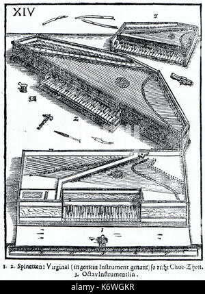 À partir de la plaque XIV Praetorius 'Syntagma Musicum' montrant 1. Epinette virginal ; 2 ; 3. Octavino nb quills, fil, tuning marteau, crochet, vice, couteau etc. datant de 1619. 16e siècle 17e siècle, la Renaissance du début du Baroque. Praetorius : compositeur et musicologue allemand de la musique sacrée et profance, 18 février 1571 - 15 février 1621. Banque D'Images