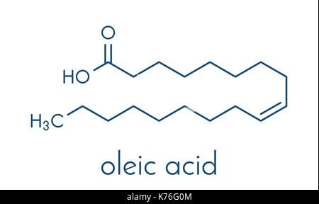 L'acide oléique (oméga-9, CEI) acide gras. commun dans les graisses animales et les huiles végétales. son sel, oléate de sodium, est souvent utilisée dans le savon. formule topologique. Illustration de Vecteur