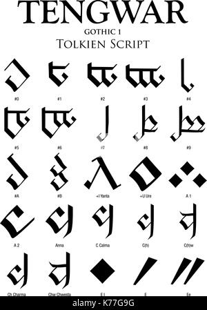 Alphabet gothique TENGWAR - Tolkien Script sur fond blanc - Image vectorielle Illustration de Vecteur