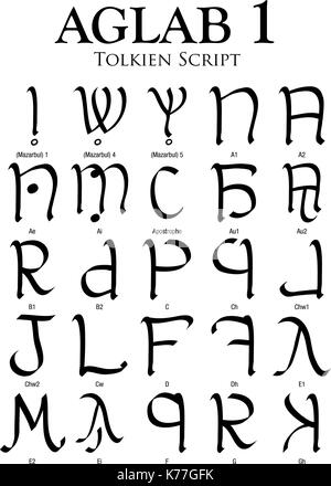 Tolkien AGLAB - Alphabet Script sur fond blanc - Image vectorielle Illustration de Vecteur
