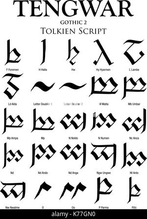 Alphabet gothique TENGWAR - Tolkien Script sur fond blanc - Image vectorielle Illustration de Vecteur