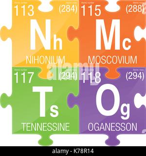 4 nouveaux éléments ( Nihonium Tennessine Moscovium,,, Oganesson ) du tableau périodique des éléments dans les pièces du puzzle avec fond couleur Illustration de Vecteur