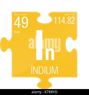 Symbole d'indium. L'élément numéro 49 du tableau périodique des éléments - Chimie - morceau de puzzle à fond jaune Illustration de Vecteur