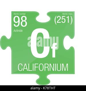 Le californium symbole. Numéro de l'élément 98 du tableau périodique des éléments - Chimie - morceau de puzzle avec un fond vert Illustration de Vecteur